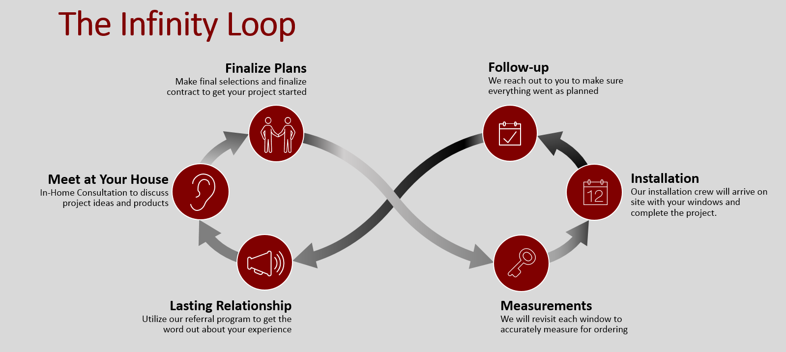 infinity_loop infinity_loop
