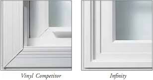 narrow-ultrex-profiles