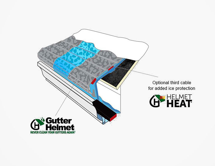 helmet-heat-installation-cable-location helmet-heat-installation-cable-location